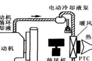 空调制热原理及应用（深入解析空调工作原理）