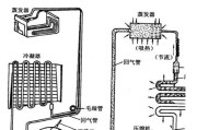 车载电冰箱的工作原理（解密车载电冰箱的冷却机制）