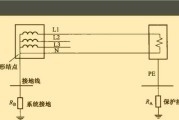 两插电源如何正确接地使用？接地操作的安全指南是什么？