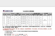 探究格力中央空调H4故障原因及解决方法（解读格力中央空调H4故障）