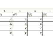 Excel如何自动求和一列？遇到问题怎么办？