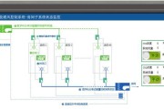 解决显示器与PLC通讯故障的关键技巧（从故障分析到解决方案）