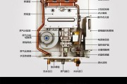 万和燃气热水器E5故障解决指南（快速排查与更换气压开关）