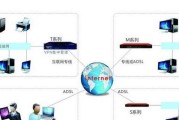 防火墙技术的重要性及应用（保护网络安全的关键措施与技术）