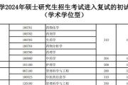 湖北大专学校排名及分数线揭晓（探秘湖北大专学校的竞争力与升学指南）