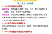 电脑绘图初学入门指南（从零开始学会电脑绘图）