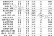 公办二本最低分数线的变化与影响（分数线调整）