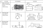 CAD标高符号尺寸是多少？如何正确设置标高符号？