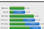 手机开机速度慢的解决办法（提升手机开机速度的15个实用方法）