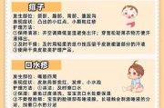 夏天长痱子怎么办？有效预防和治疗痱子的方法是什么？