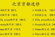 为什么小米11无法单独更换外屏？（探究小米11外屏无法更换的原因及解决方案）