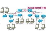 局域网的拓扑结构有哪些？如何选择适合的网络布局？