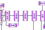 中央空调回水问题排查及解决方法（探究中央空调回水异常的原因与解决方案）