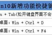 掌握Win10局部截图快捷键，轻松实现高效工作（Win10局部截图快捷键的使用技巧和注意事项）