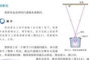 投影仪内部结构是怎样的？工作原理有哪些特点？