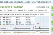 Win10自带CPU温度监控如何使用？监控步骤和常见问题解答？