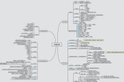 使用XMind打开文件的方法和技巧（轻松利用XMind进行文件编辑和管理）