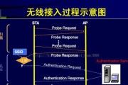 电脑连接wifi困难？登录步骤是什么？