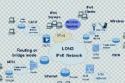 路由器支持IPv6有什么优势？开启IPv6后会遇到哪些常见问题？