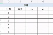 新手如何制作表格教程？步骤和技巧是什么？