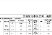 日立中央空调故障代码解析（了解日立中央空调故障代码及解决方法）