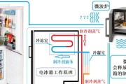 冰箱制冷原理解析（探秘冰箱如何制冷）