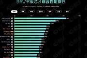 2024年电脑处理器好排名推荐（为您解析2024年最强电脑处理器）