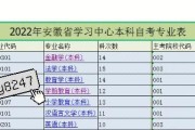 安徽大专院校一览表（透视安徽省大专院校）