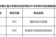 浙江理工大学专升本专业选择指南（探寻浙江理工大学专升本的热门专业及就业前景）