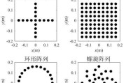 如何维修检修海尔滚筒洗衣机UNB故障（解决洗衣机UNB故障的实用方法）