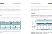 AI如何压缩PDF文件？压缩后文件质量有影响吗？