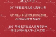 成人本科报名条件及收费标准详解（了解成人本科报名条件和费用）