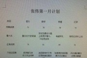 如何提高孩子成绩的措施？有效学习方法有哪些？