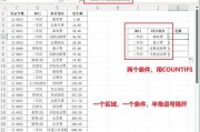 Excel条件格式公式怎么用？如何快速应用条件格式化？