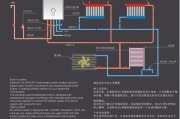 解析威能壁挂炉F24故障的原因及处理方法（壁挂炉F24故障代码的含义及维修方法）