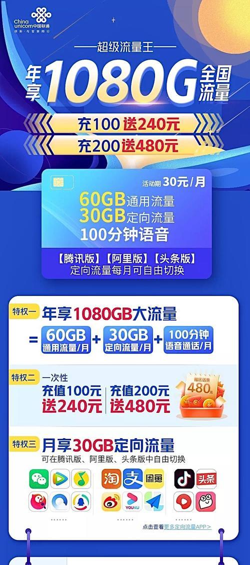 抖音如何利用移动定向流量进行精准推广？（解析抖音平台上基于移动定向流量的推广策略和实施方法）