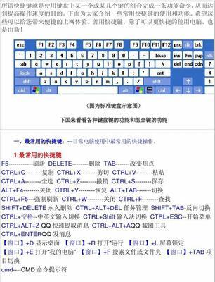 电脑后台快捷键大全（掌握这些关键快捷键，提升你的工作效率！）