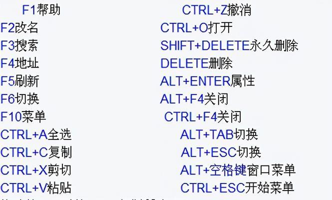 电脑快速锁屏快捷键的使用指南（解锁您电脑的安全与便捷）