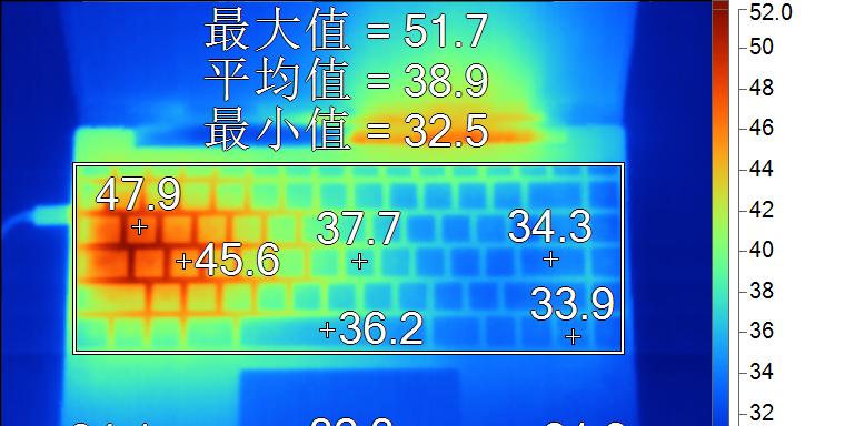 CPU温度过高可能引发的问题及解决方案（高温CPU对计算机性能和稳定性的影响及应对措施）