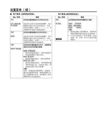 松下洗衣机常见故障代码大全（了解松下洗衣机常见故障代码，轻松解决洗衣难题）