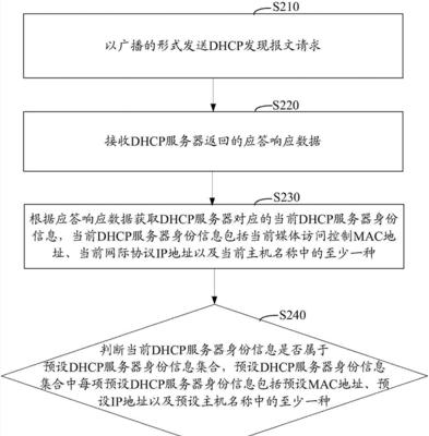 如何配置DHCP服务（简单易懂的DHCP服务配置指南）