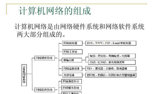 实现两台电脑同时上网的步骤（如何设置局域网实现多设备网络连接）