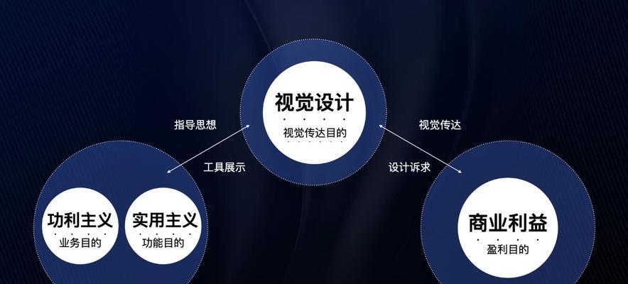 三招教你搞定打游戏掉帧（实用技巧，让游戏畅快运行）