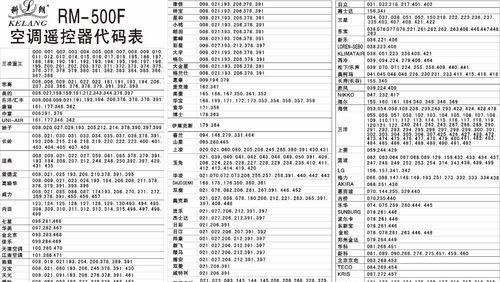 以空调遥控器原理检测及万能遥控调试方法（探究空调遥控器工作原理，掌握万能遥控调试技巧）