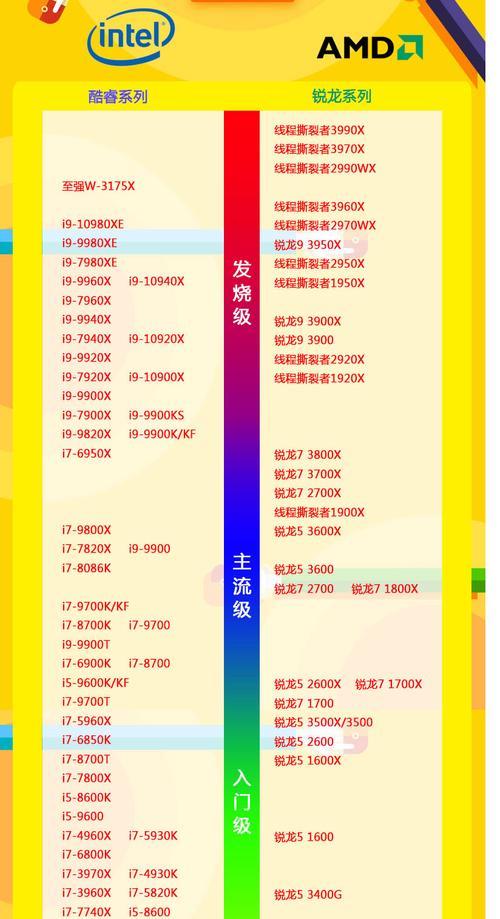 最新手机天梯图解析（了解最新手机天梯图，找到适合你的手机）