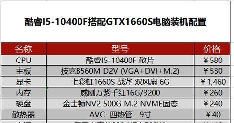 教你如何选择合适的电脑配置，打造性能（以电脑组装配置单推荐为主题，帮助你轻松搭建个人专属电脑）