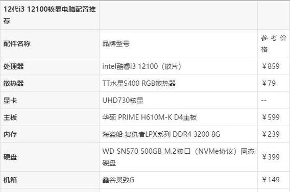 教你如何选择合适的电脑配置，打造性能（以电脑组装配置单推荐为主题，帮助你轻松搭建个人专属电脑）