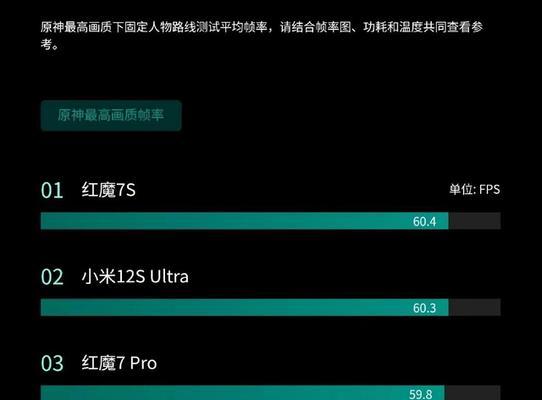 国产手机销量排行榜（2021年度最畅销国产手机排行及影响因素解析）