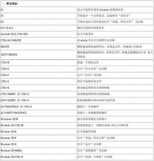 解决无法使用快捷键切换窗口的问题（窗口切换快捷键失效的原因及解决方法）