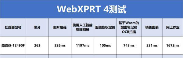 探索英特尔酷睿i5-12490F处理器的卓越性能（一款能的处理器引领电脑体验升级）